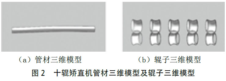 宝鸡钛棒厂家谈TA9钛管十辊矫直过程仿真