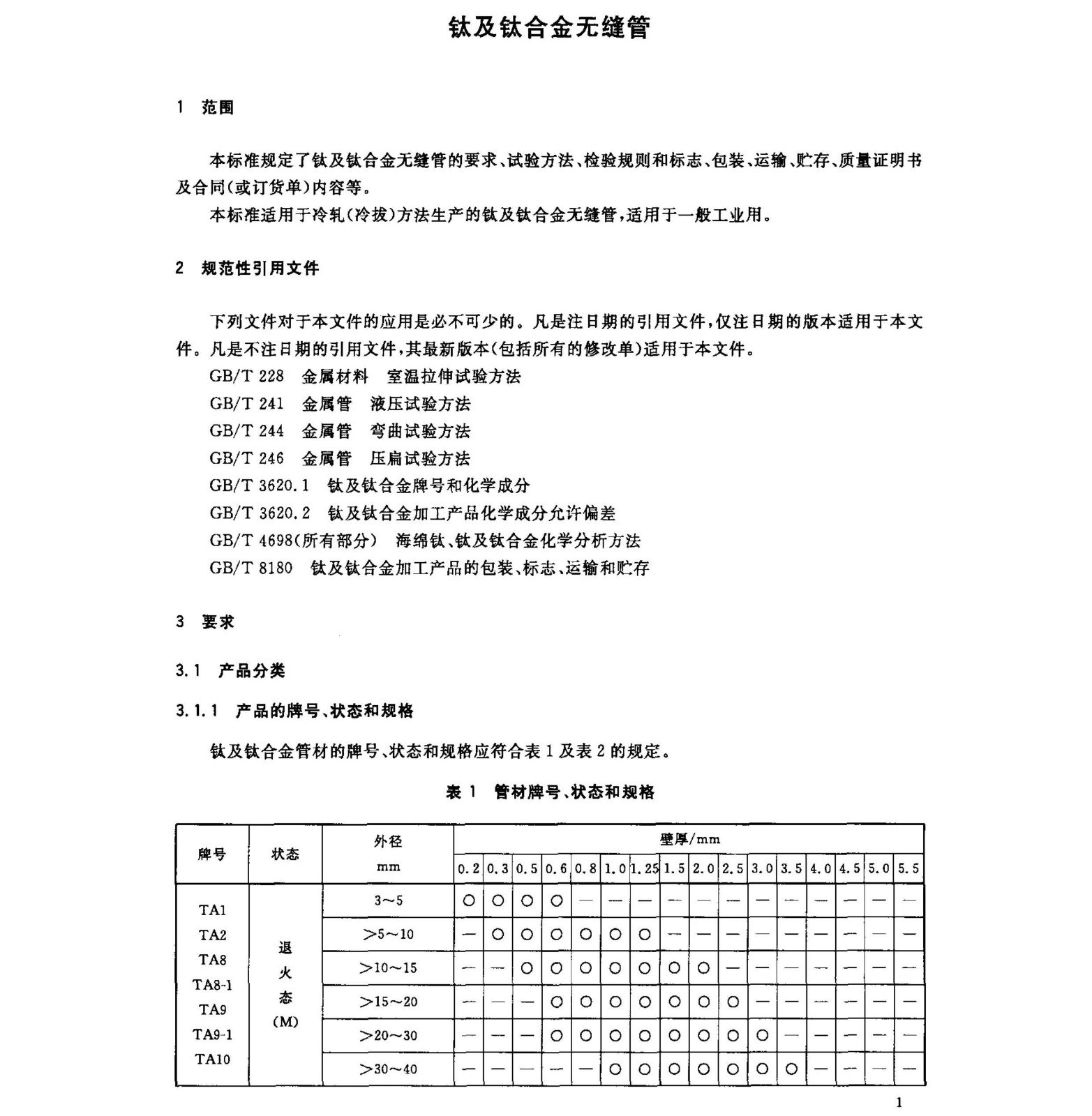 钛及钛合金无缝管国家标准 GB/T 3624一2010