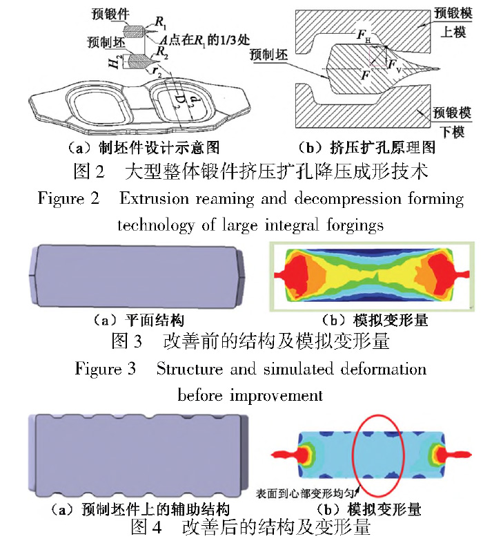 钛合金方块