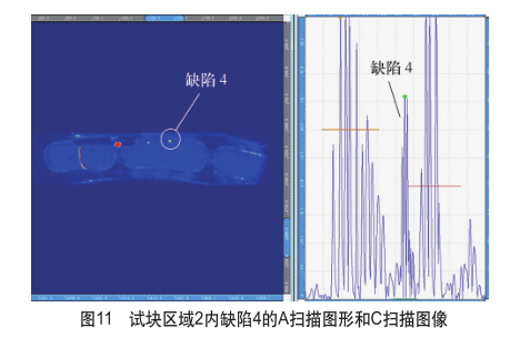 试块区域2内缺陷4的A扫描图形和C扫描图像