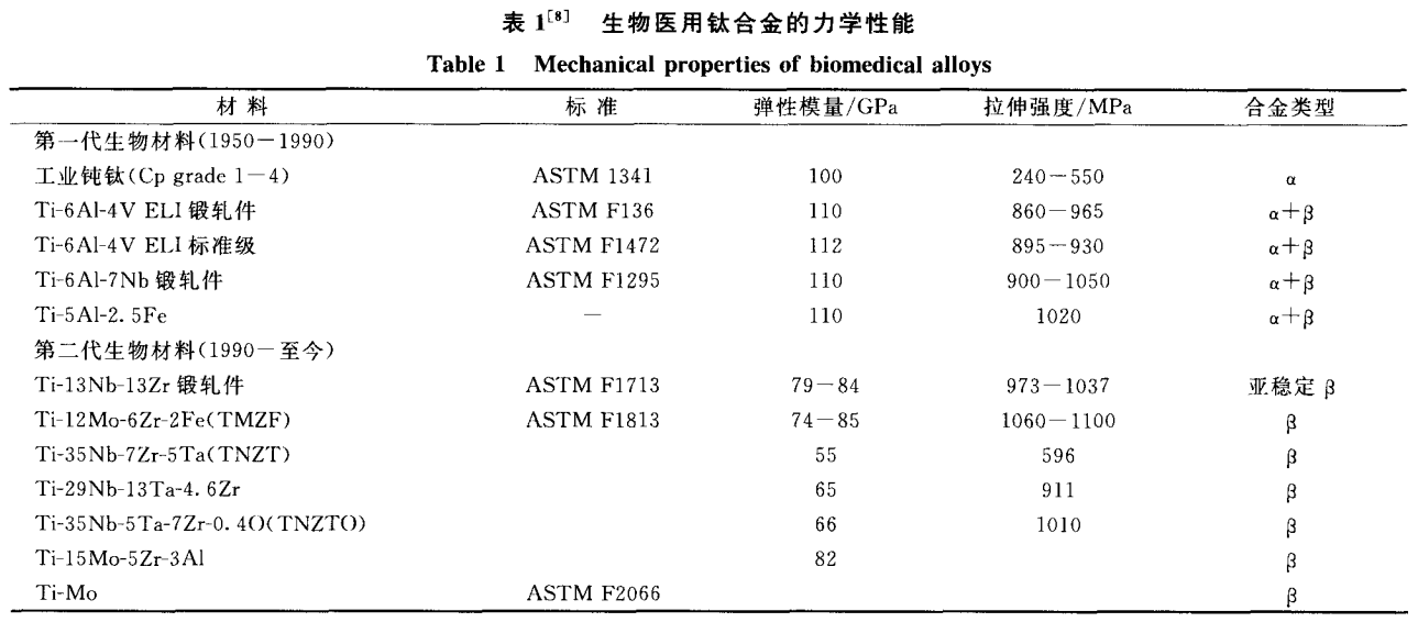 截图20241105112644.png