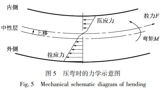 截图20250204195926.png