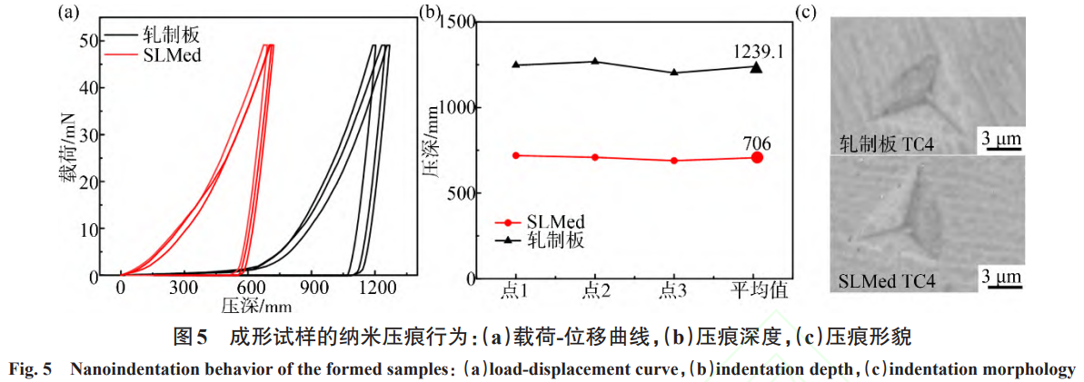 截图20250206092743.png